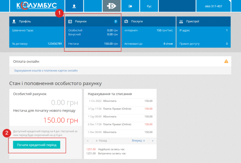 Кредитний період